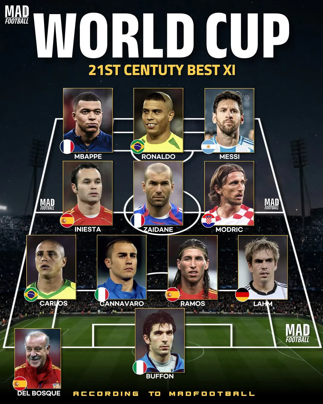 월드컵 21세기 베스트 11