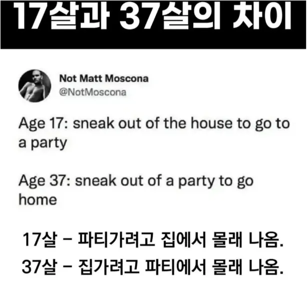 17살과 37살의 차이가 이 정도라고?