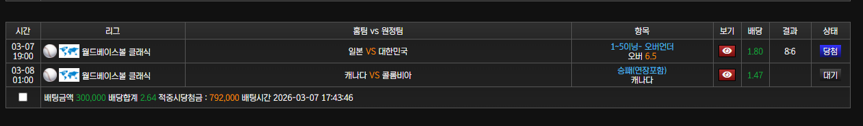 캐나다 이기겠져 크크크크