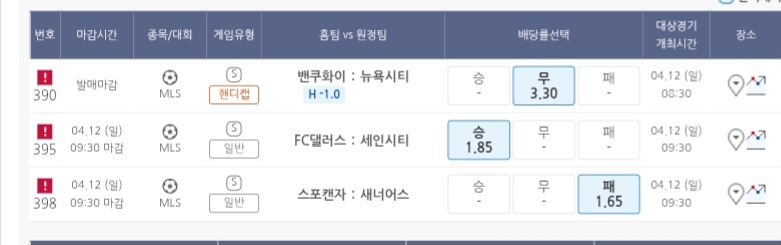 새벽 해축 가신분들 좀 드셨나요~?!
