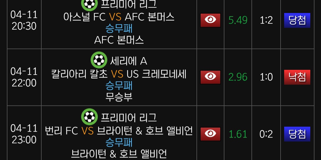 새벽 해축 가신분들 좀 드셨나요~?!
