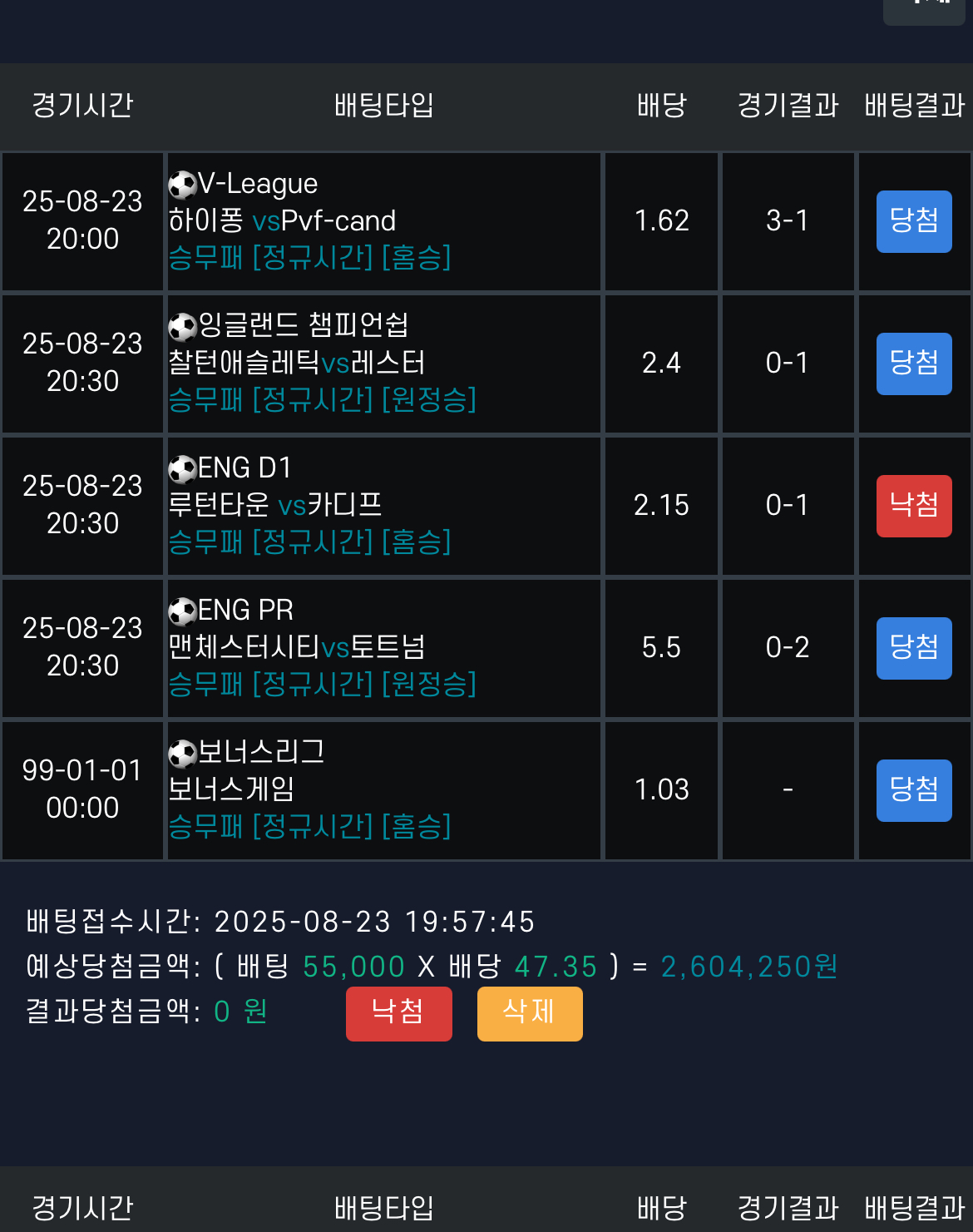 한폴낙 ㅜㅜㅜ 아 너무 아깝네여