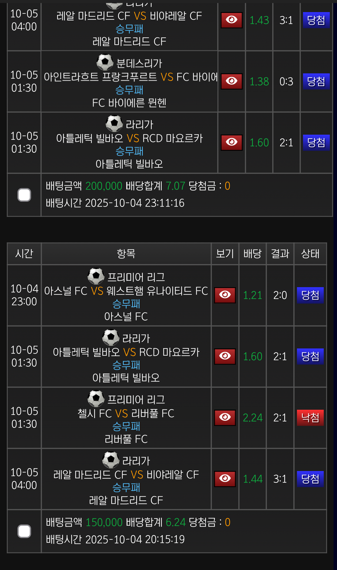 어제 리밥때문에 다 한폴낙 ㅜ 빨갱이새끼