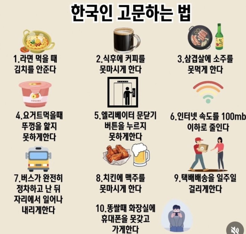 한국인 고문 방법 10가지