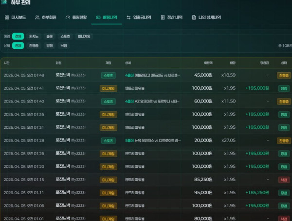 F1 먹튀사이트