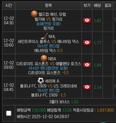 스피드후기