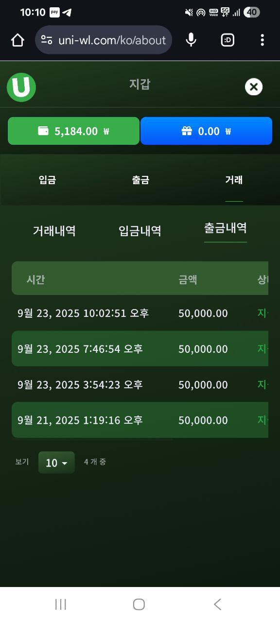 유니벳후기