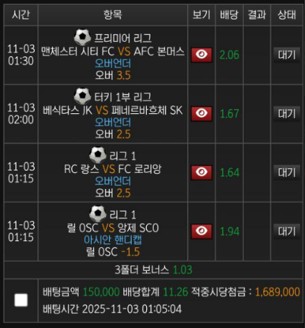 스피드 후기