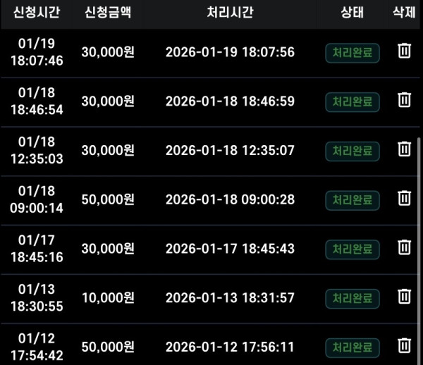 퀵벳 후기