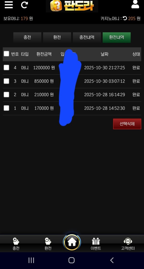판도라후기