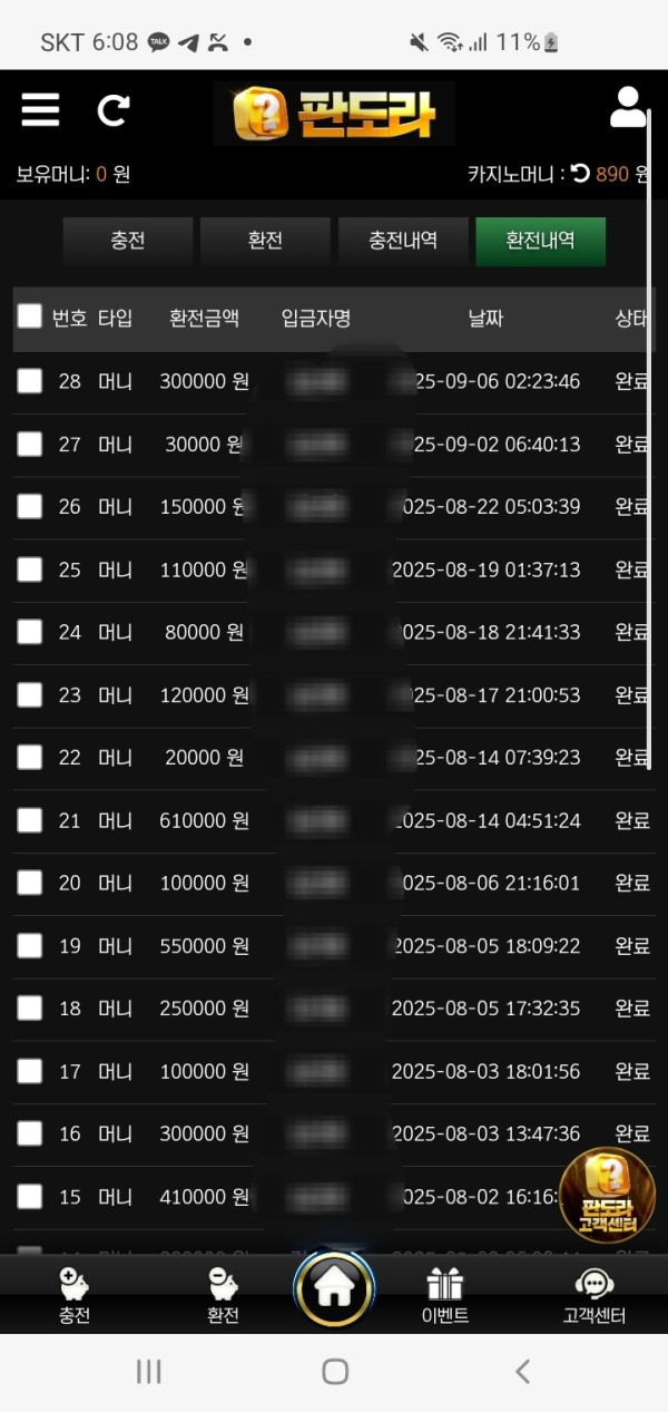 판도라입니다
