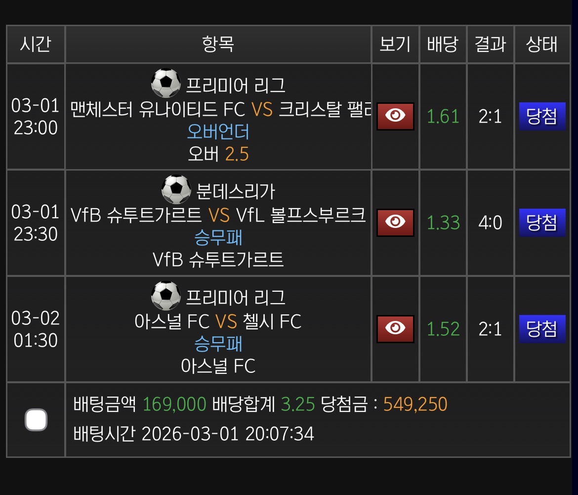 당첨 후기