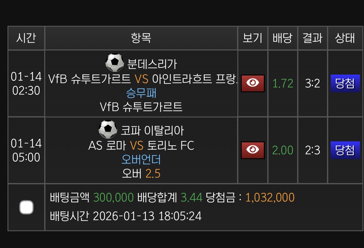 2폴 베팅법