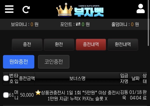 부자벳