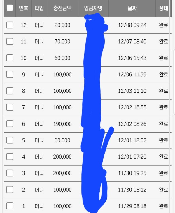 네임드