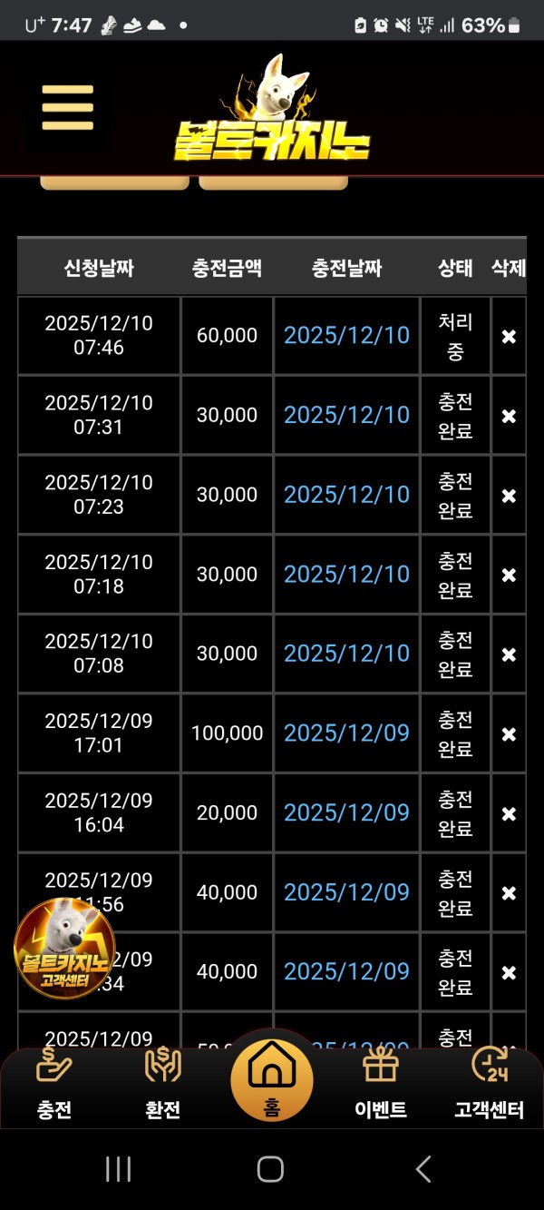 볼트카지노