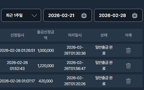 알트벳후기