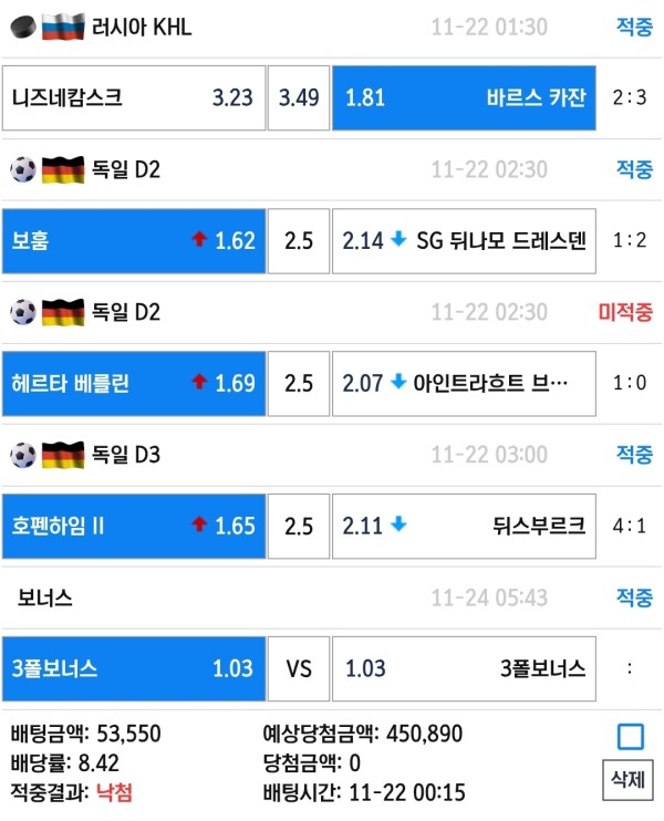 썬벳후기
