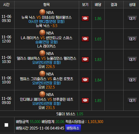 스피드후기