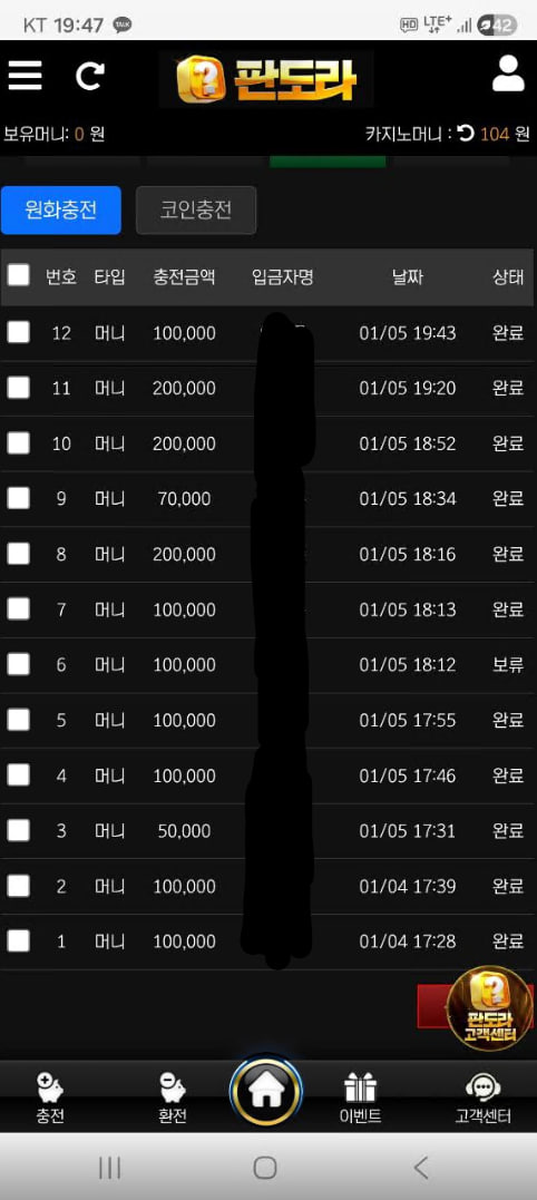 판도라후기