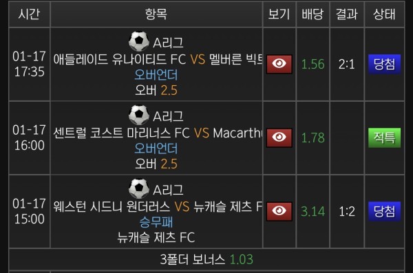 부자벳