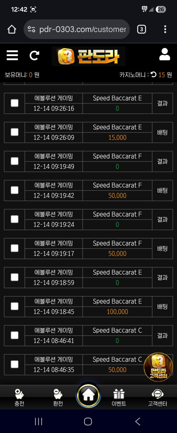 판도라후기