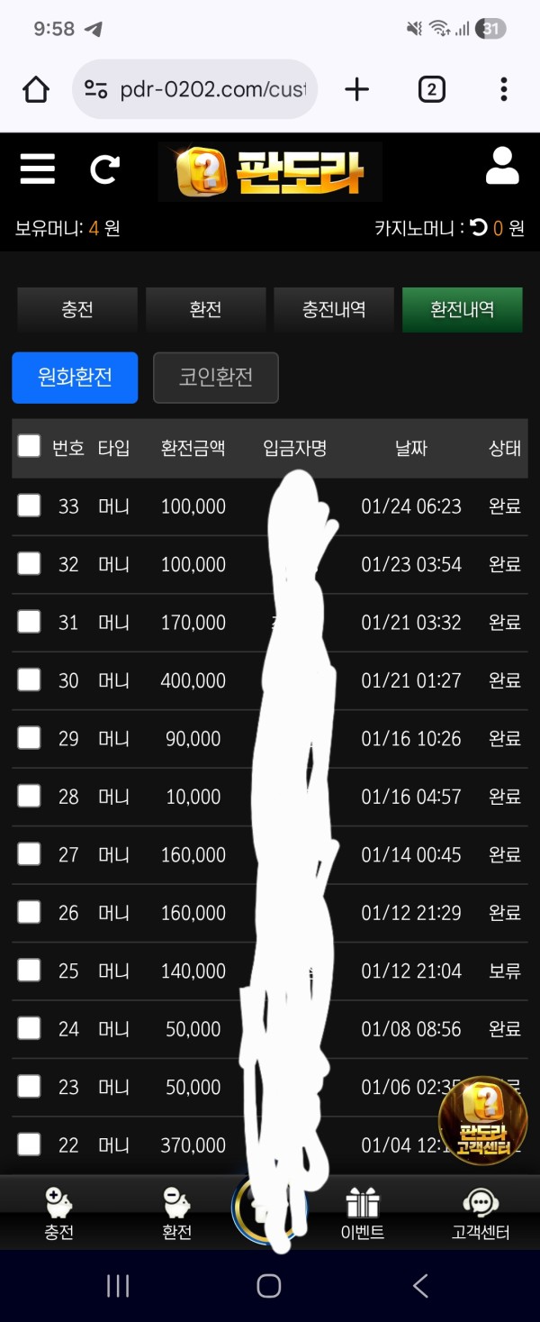 판도라