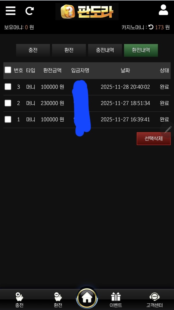 판도라후기