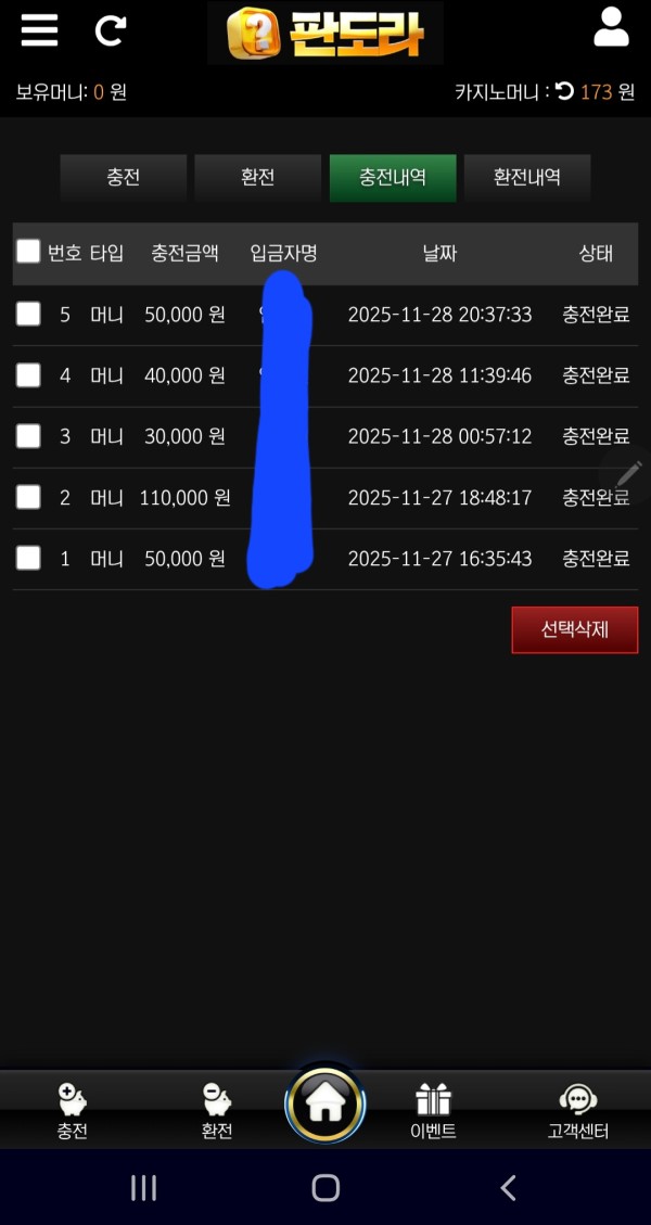 판도라후기