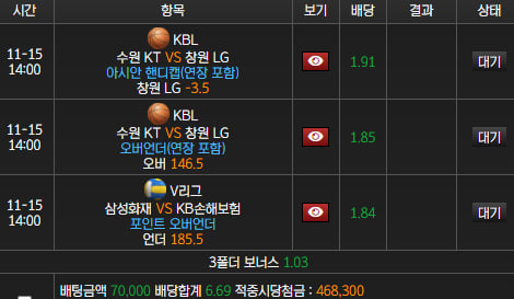 스피드후기