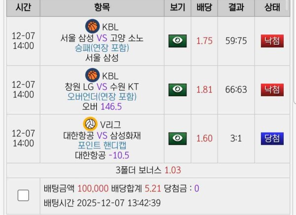네임드
