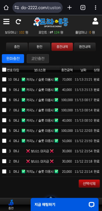 도라에몽 후기