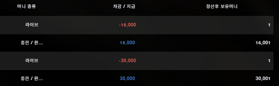 모모벳 후기
