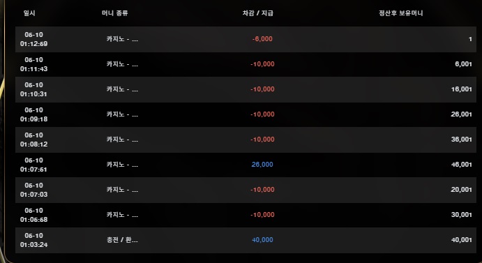 모모벳 후기