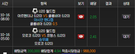 스피두