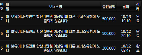 스피드후기