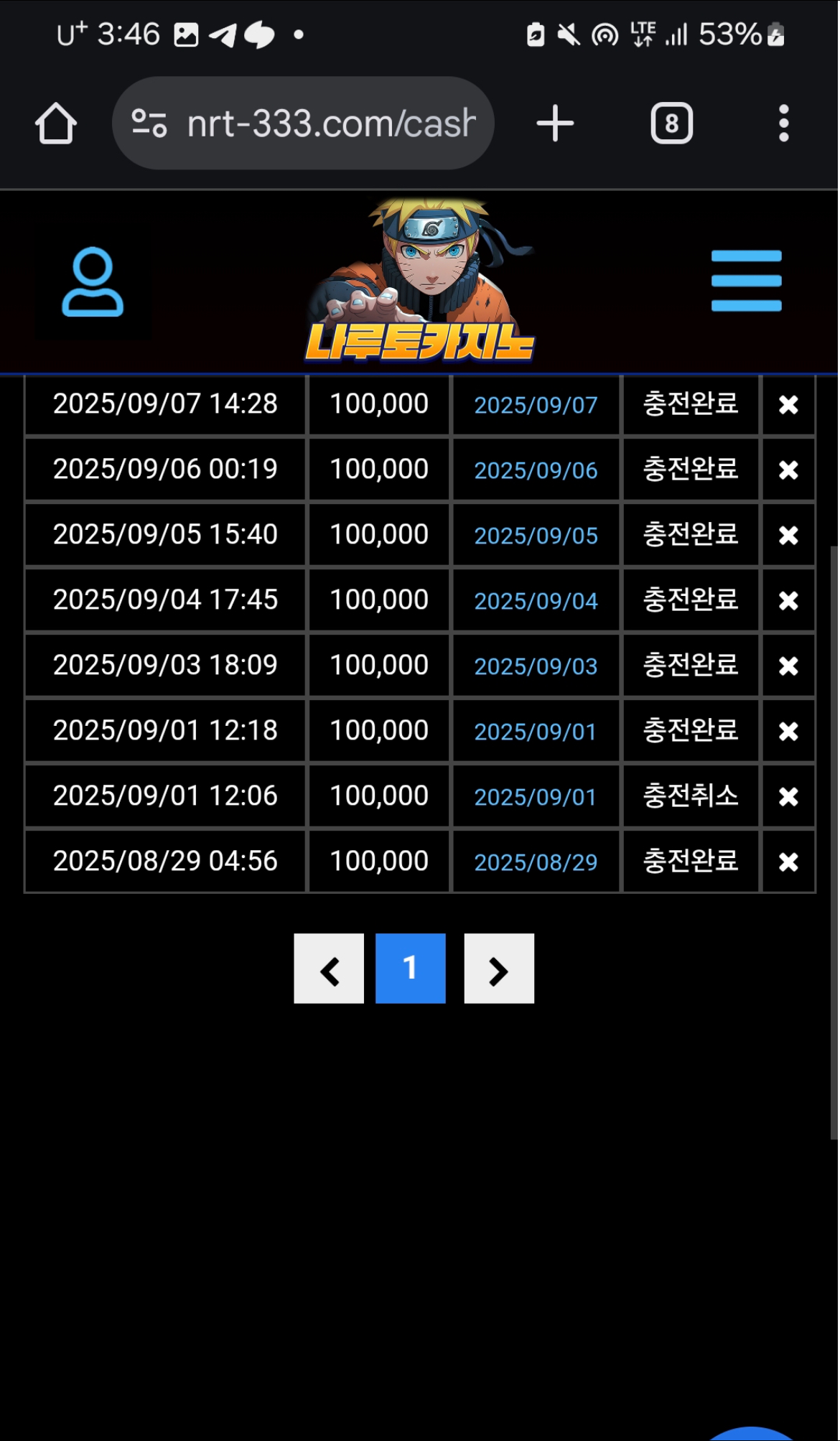나루토 후기