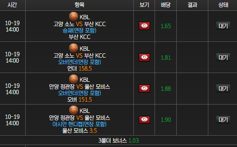 스피드