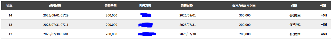 라쿤 후기입니다.