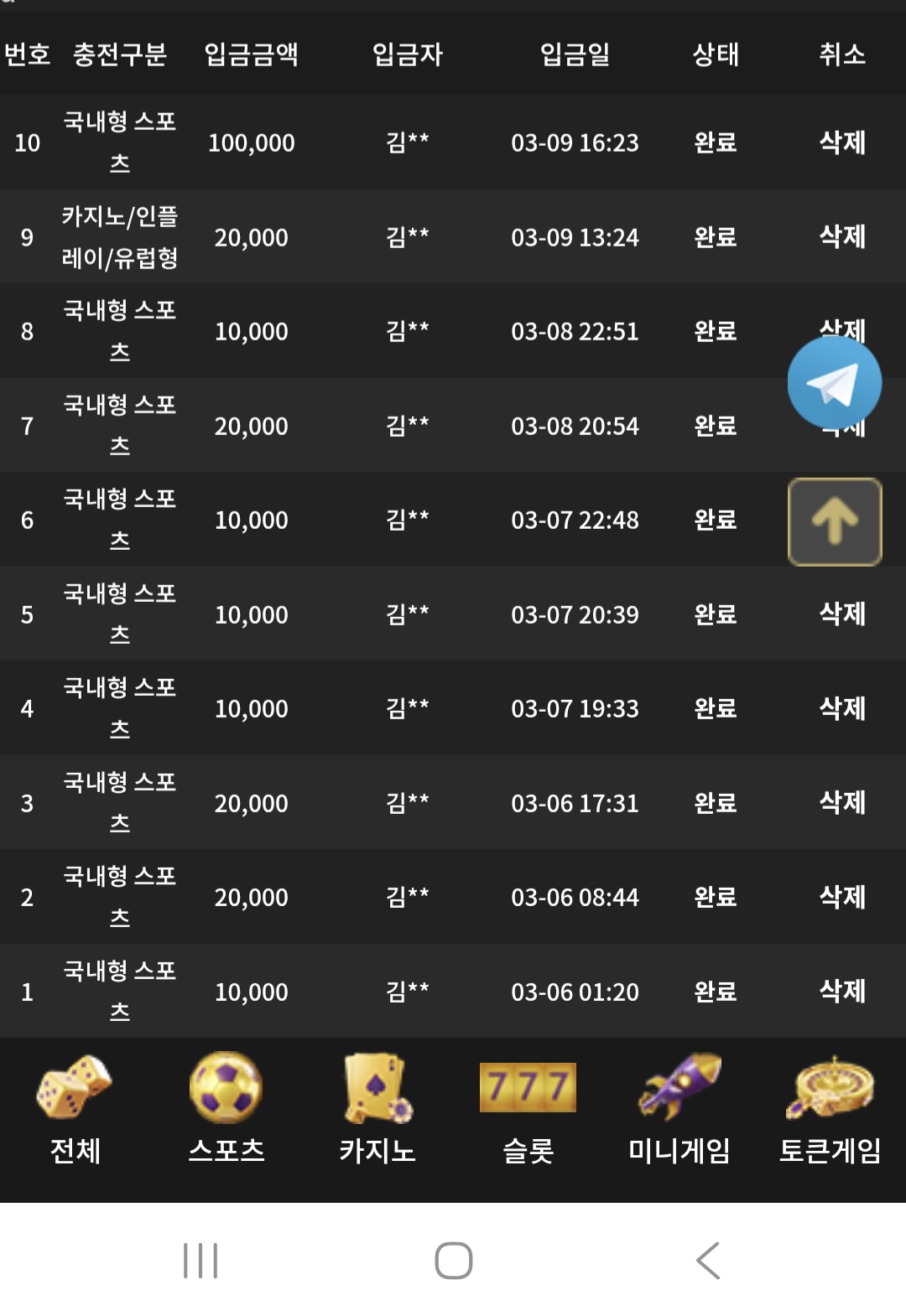 이끌림후기