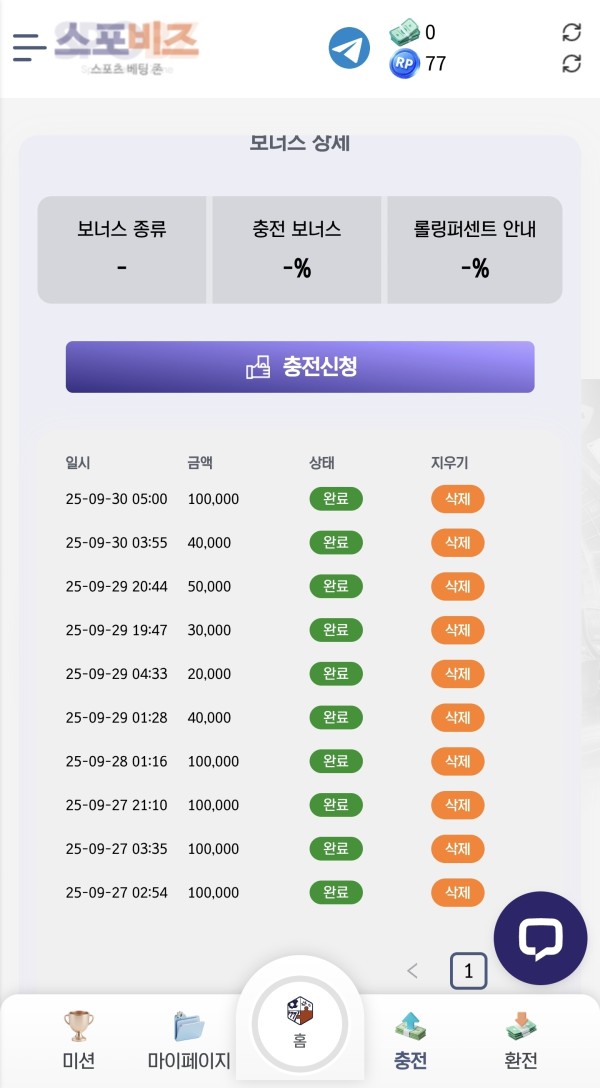 스포비즈